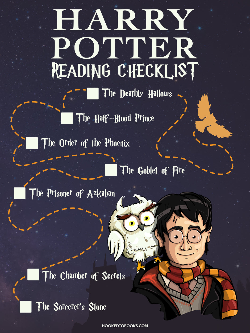 Harry Potter Reading Checklist