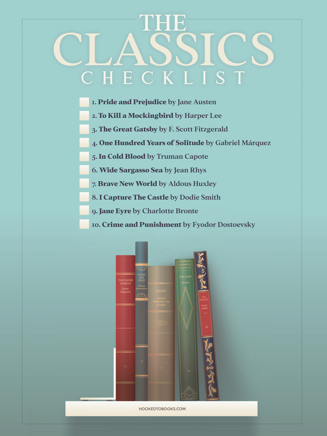 The Classics Checklist